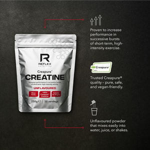Reflex Nutrition Creapure Creatine Monohydrate