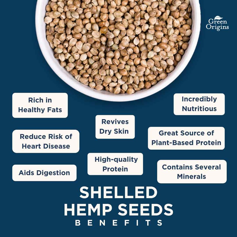 Organic Hemp Seeds (Shelled) 100 gm